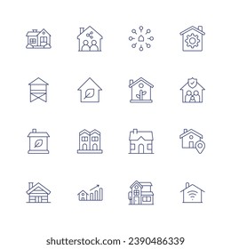 Home icon set. Thin line icon. Editable stroke. Containing home, beach house, eco house, wooden house, smart home, house, villa, shared housing, neighborhood, value, maintenance, family, location.