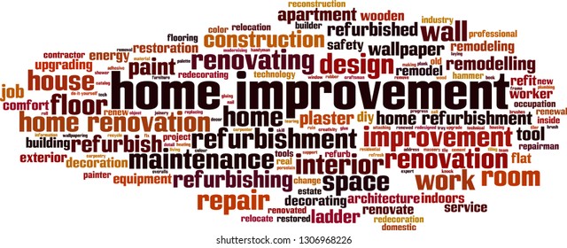 Home improvement word cloud concept. Vector illustration