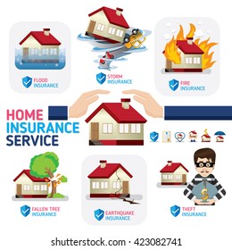 Home insurance business service icons template. Can be used for workflow layout, banner, diagram, number options, web design, timeline, infographics.Vector illustration.