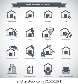 Home Insurance Icons set 