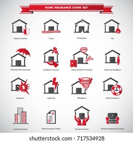 Home Insurance Icons set 
