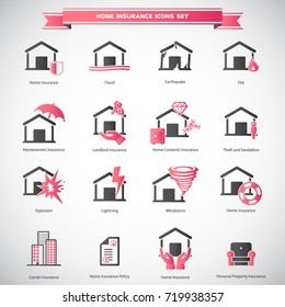 Home Insurance Icons set 