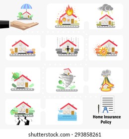 Home Insurance Policy Infographics