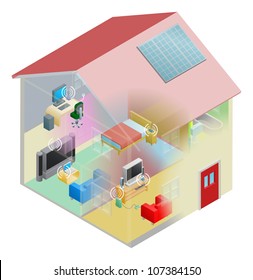 A Home Internet Network With Wireless And Computing Devices Connected In A Home Group Local Area Network.