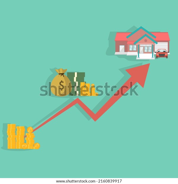 home investment\
illustration, saving from little money gradually to a lot of money\
and becoming a house and car, short or long term investment, flat\
design vector