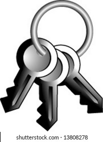 home key