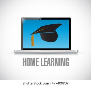 Home Learning Web concept illustration design graphic