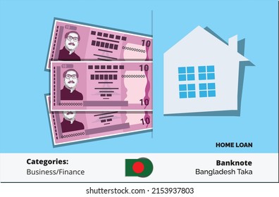 Home loan concept with Bangladesh Taka BDT 10 Ten Banknotes vector illustration.
