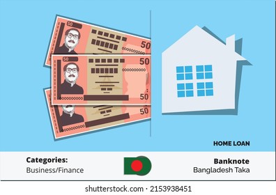 Home loan concept with Bangladesh Taka BDT 50 Fifty Banknotes vector illustration.