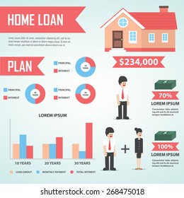 Home loan infographic design element, Real estate, VECTOR, EPS10