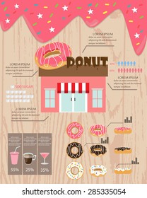home made donut and bakery shop, infographics background and element. sweet and vintage design. Can be used for  layout, banner, web design, cookbook, statistic, brochure template. Vector illustration