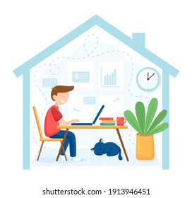 Home office concept, man working from home, student or freelancer. Web communication. Vector illustration in flat style