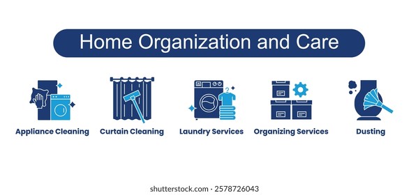 Home Organization and Care. Icons included: Organizing Services, Laundry Services, Curtain Cleaning, Appliance Cleaning, Dusting.