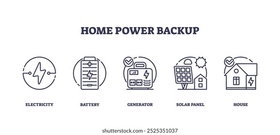 Os ícones do backup de energia residencial descrevem os principais conceitos como eletricidade, bateria e gerador. Ícones de estrutura de tópicos definidos