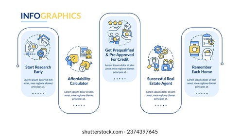 Home purchase process rectangle infographic template. Real estate guide. Data visualization with 5 steps. Editable timeline info chart. Workflow layout with line icons. Lato-Bold, Regular fonts used