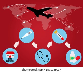 Home quarantine 14 days concept: plane, world map, with red background, cartoon vector style for your design.