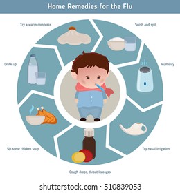 Home  remedies for the flu. Infographic element. Health concept.