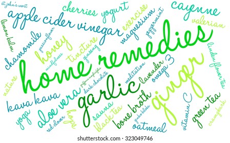 Home Remedies Word Cloud On a White Background. 