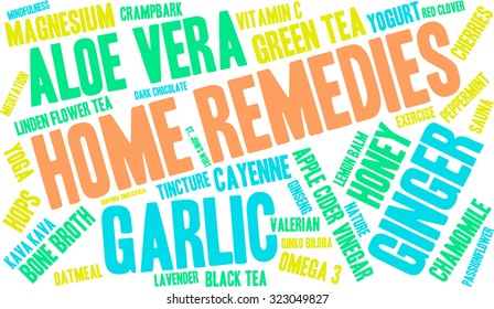 Home Remedies Word Cloud On a White Background. 
