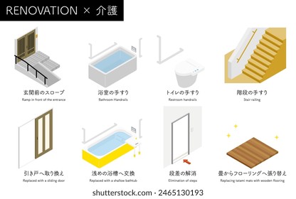 Home remodeling, nursing home remodeling eligible for nursing home insurance and subsidies, isometric illustration, Vector Illustration