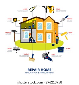 Home Renovation And Improvement Flat Style Concept With Workmen Repair House With Hand And Power Tools Vector Illustration