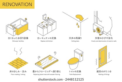 Home renovation, replacement or repair of old equipment, simple isometric illustration, Vector Illustration