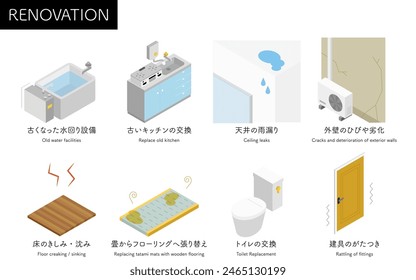 Home Renovierung, Austausch oder Instandsetzung von alten Geräten, isometrische Darstellung, Vektorillustration