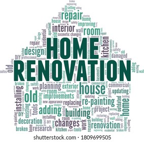 Home renovation vector illustration word cloud isolated on a white background.