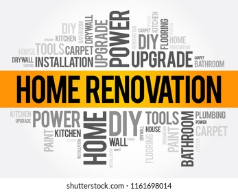 Home Renovation Word Cloud, business concept collage background