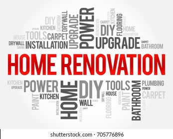 Home Renovation Word Cloud, business concept collage background