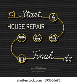 Home repairs, conceptual poster for planning repairs. Vector illustration.