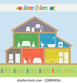 Home Rooms Colors. House Infographic.