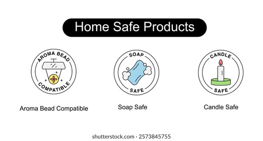 Home Safe Products. Icons included: Soap Safe, Candle Safe, Aroma Bead Compatible.