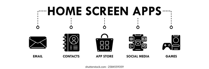 Home Screen Apps banner web icon illustration concept with icon of email, contacts, app store, social media, and games