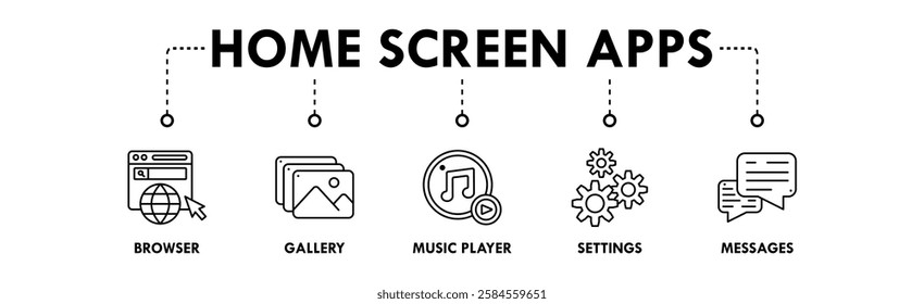Home Screen Apps banner web icon illustration concept with icon of browser, gallery, music player, settings, and messages