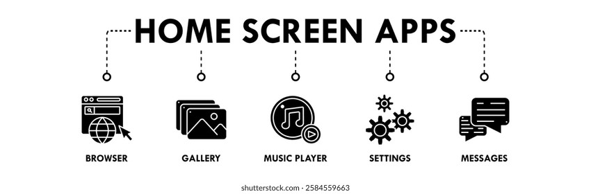 Home Screen Apps banner web icon illustration concept with icon of browser, gallery, music player, settings, and messages