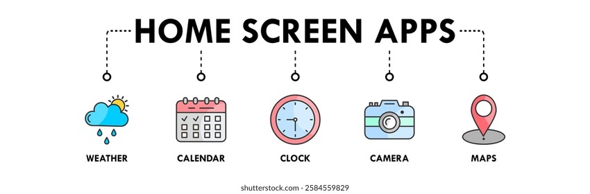 Home Screen Apps banner web icon illustration concept with icon of email, calendar, clock, camera, and maps