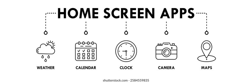 Home Screen Apps banner web icon illustration concept with icon of email, calendar, clock, camera, and maps