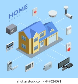 Home Security Company Service Isometric Flowchart With Automated Surveillance Camera Alarm And Cctv System Abstract Vector Illustration 