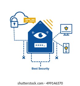 Home security concept of smart house technology system with centralized control with laptop, phone, computer, cloud, key lock, speech bubble, password, system code