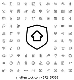 home security icon illustration isolated vector sign symbol. Smart home icons vector set.