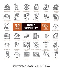 Home security icons pack includes both the security hardware placed on a property and individuals personal security practices