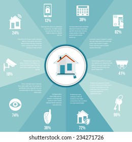 Home Security Infographics Set With Safety And Protection Burglar Alarm System Vector Illustration