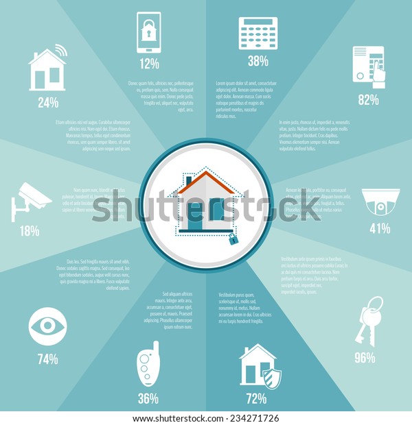 Home Security Infographics Set Safety Protection Stock Vector (Royalty ...