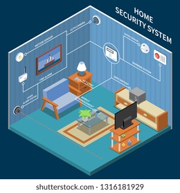 Fondo isométrico de seguridad en el hogar con sensores de humo cctv alarma contra incendios sistema de alarma láser depósito de seguridad elementos de sistema de alarma por láser ilustración vectorial