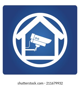 home security system