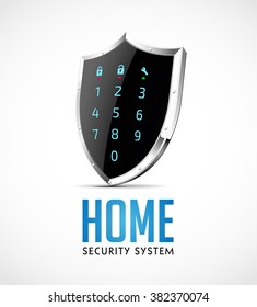 Home security system - access controller as protection shield 