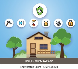 Home security system, icon set, with burglar alarms, home surveillance cameras, Ceiling Fire Sprinkler , vector design.