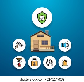 Home security system, icon set, with burglar alarms, home surveillance cameras, Ceiling Fire Sprinkler , vector design.