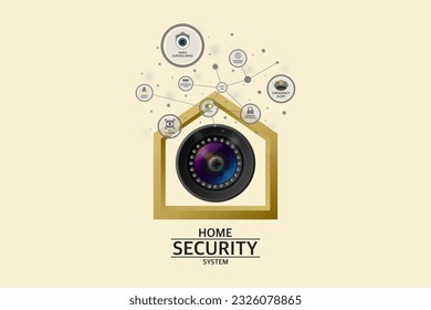 Home security system and Internet protocol camera inside the buildings, Surveillance system infographic, CCTV protected to crime and theft or invasion, Smart home technology connected to smart device.
